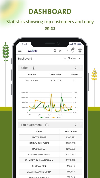 Syngenta Partner screenshot-3