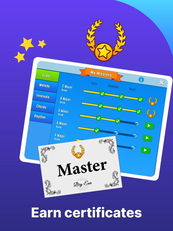 Big Ear - Learn & Make Music! iPad screenshot 6 - Education app