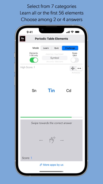 Elements in the Periodic Table