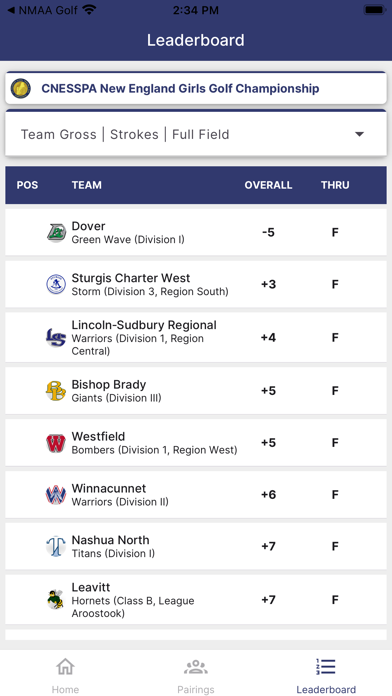 MPA Golf Screenshot
