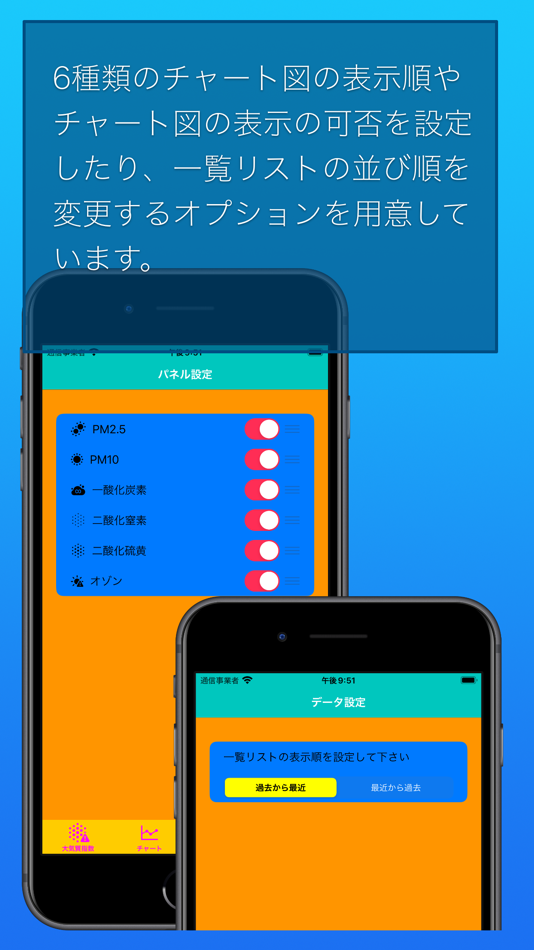 #4. O2Quality (macOS) 由: Tomohiko Shimizu