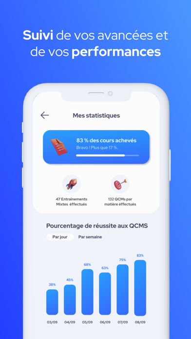 Prépa Concours Commerce Screenshot