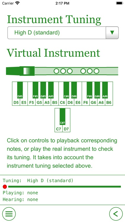 Irish Tin Whistle Tabs