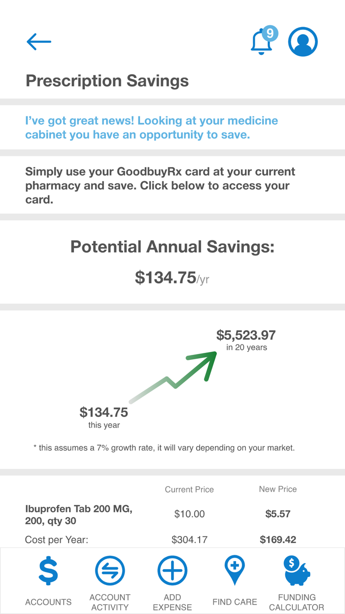 Healthy Dollars Inc.