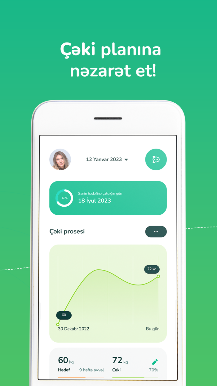 Fit Diyet və çəki bələdçisi