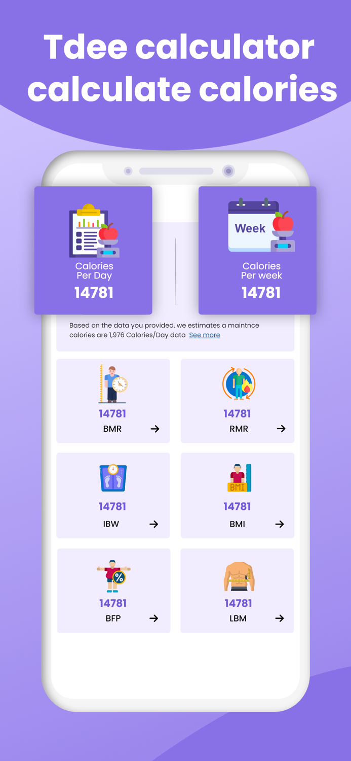 TDEE Calculator - Total Energy