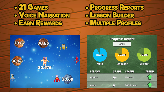 Sixth Grade Learning Games SE