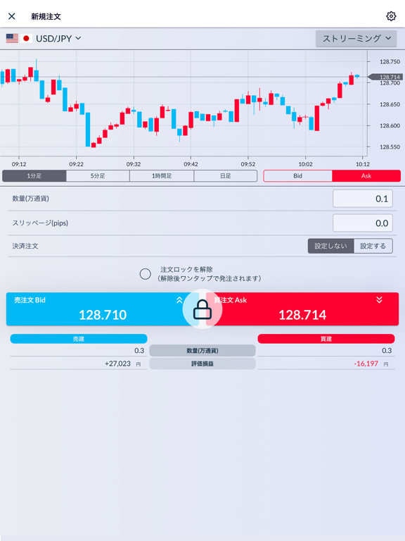 FX - PayPay銀行のおすすめ画像2