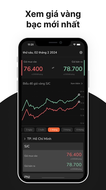 iGold: Giá vàng, tin tức