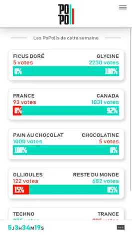 Game screenshot PoPoll apk