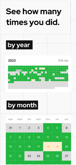 Streakly - Captură de ecran Habit Builder