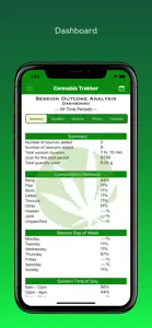 Cannabis Trakker screenshot #1 for iPhone