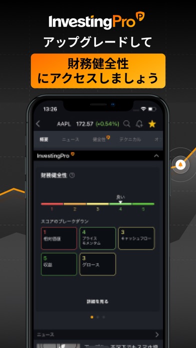 Investing.com: 株式市場のスクリーンショット - 8