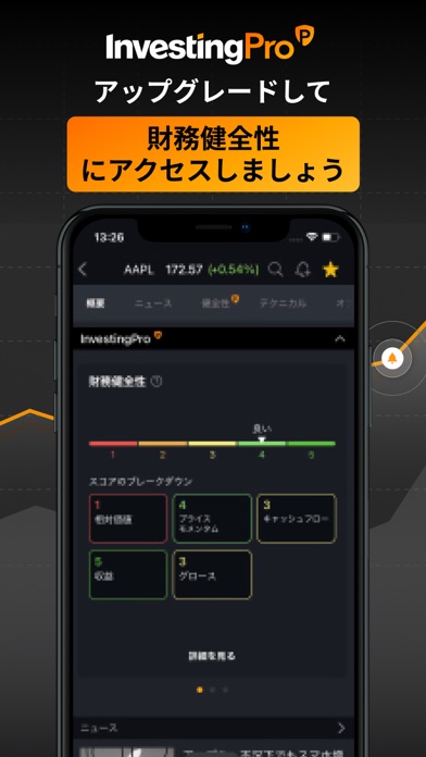 Investing.com: 株式市場 screenshot1