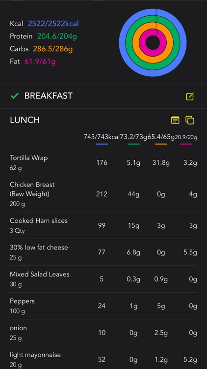 EQ STRENGTH & CONDITIONING