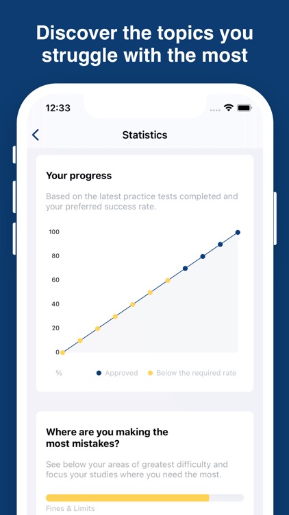 DMV Prep Exam 2025 screenshot-6