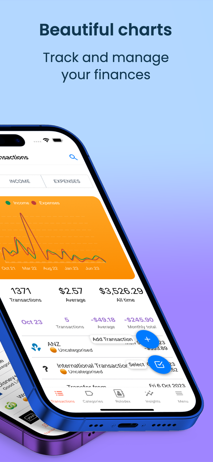 MoneyFlow - Expense Tracker
