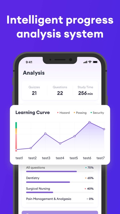 VTNE Test Prep 2025 screenshot-3
