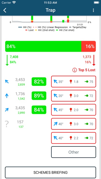 Shooting Data screenshot-4