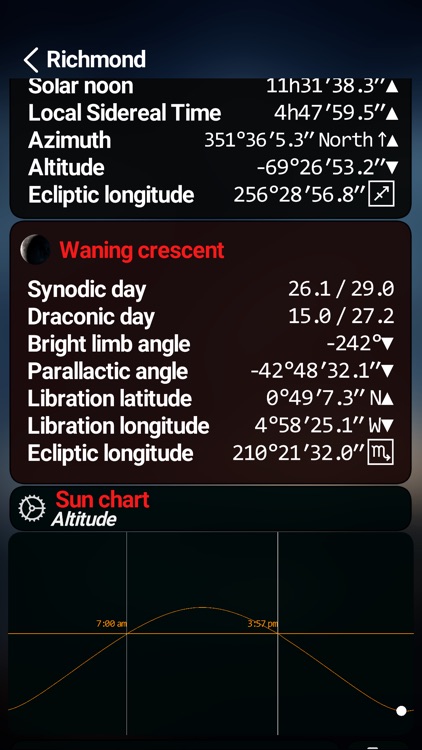 SkyORB ∞ Astronomy screenshot-4