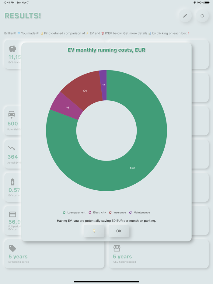 EV electric car costs and range