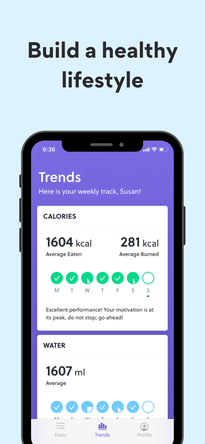 Lifie - Calorie Tracker