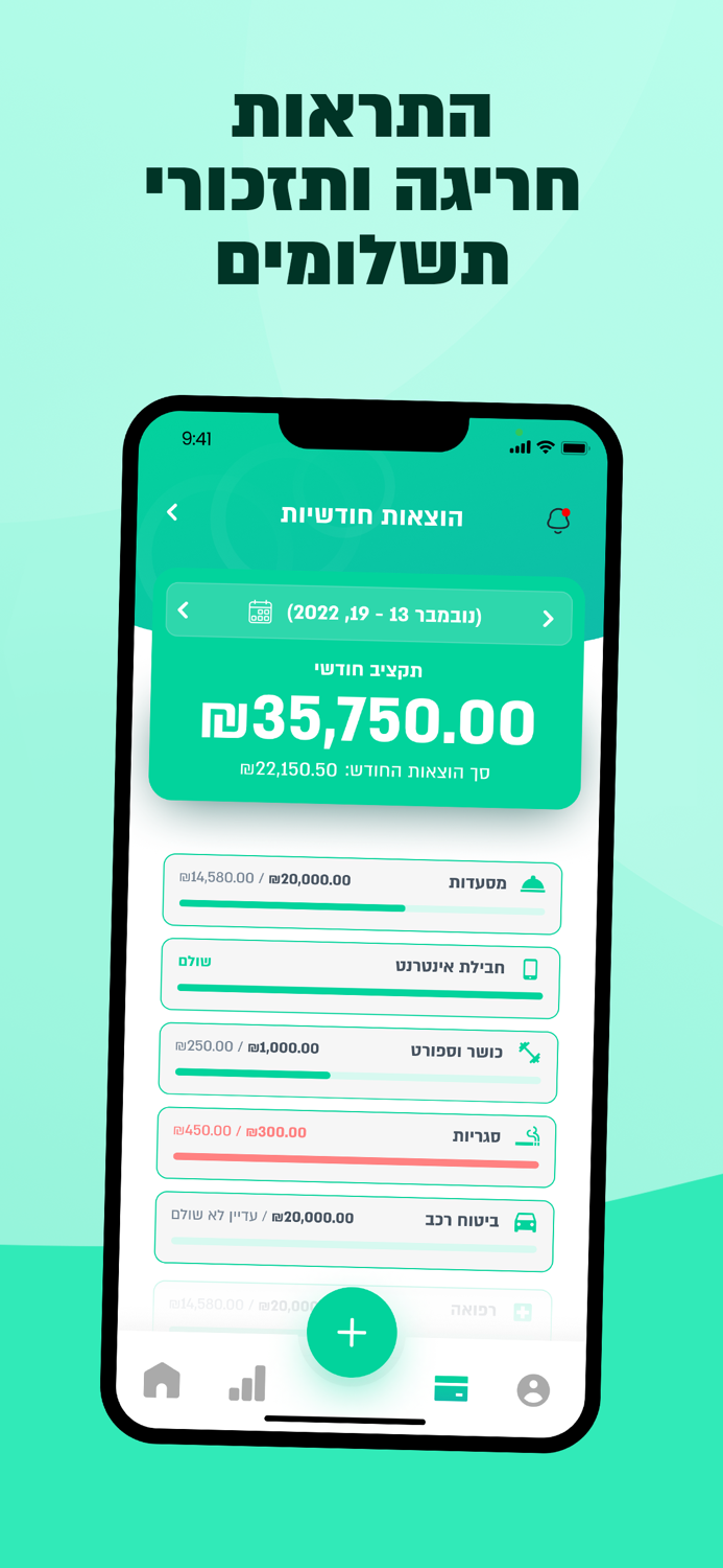 קיט ניהול תקציב