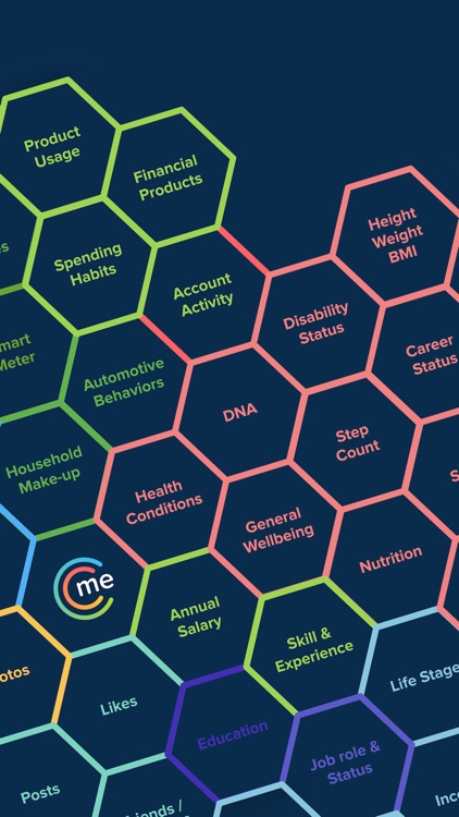 CitizenMe: Control Value Trust screenshot-9