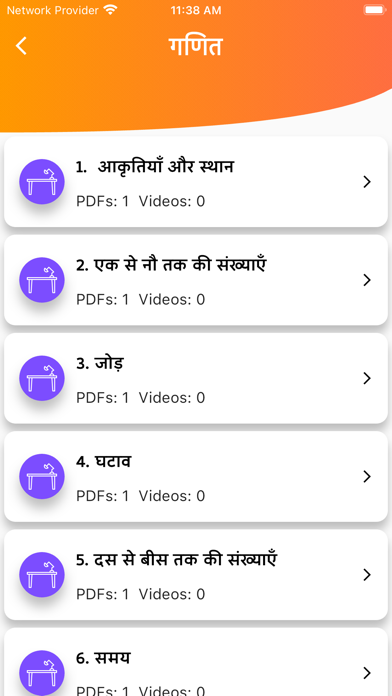 Class 1 all Subjects Solution Screenshot