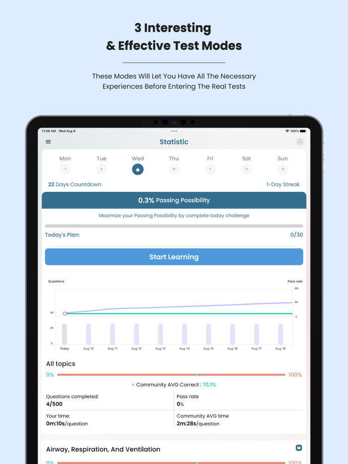 EMT-B Practice Test 2023