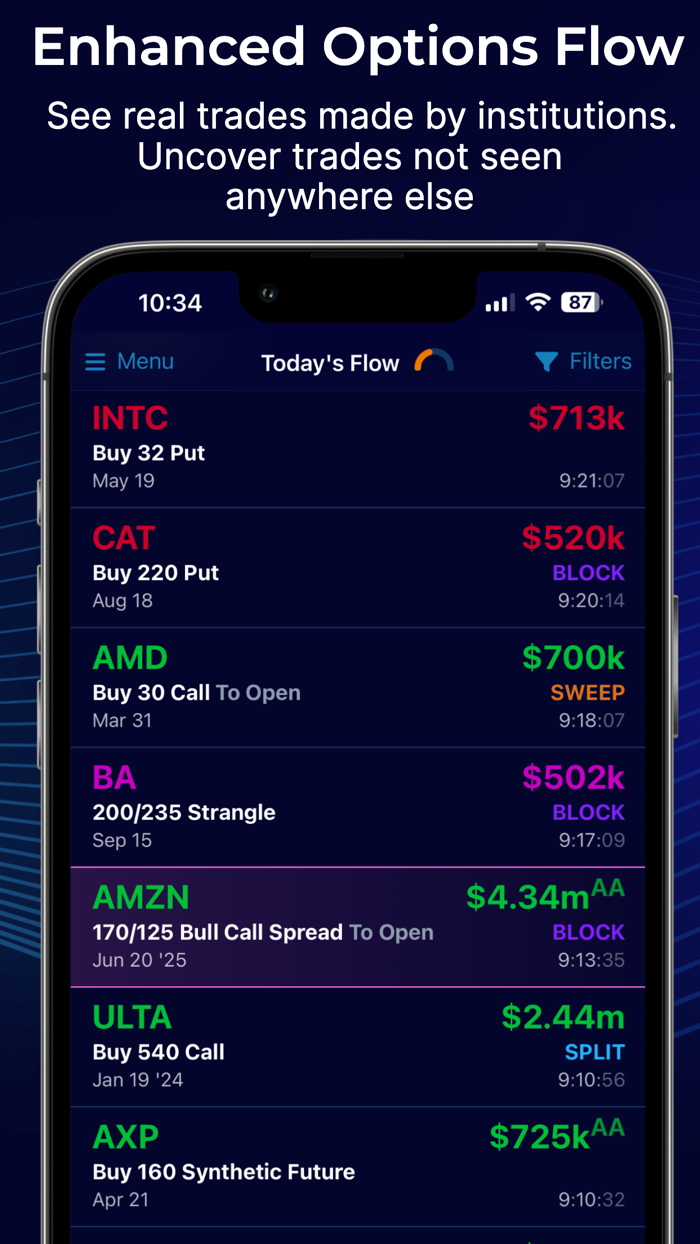 OptionStrat Options Toolkit