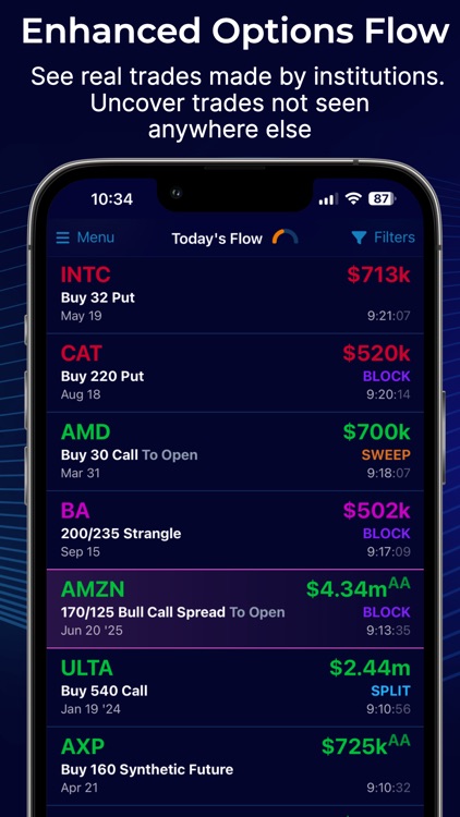 OptionStrat: Options Toolkit