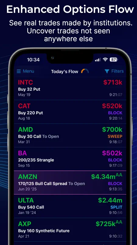 OptionStrat: Options Toolkit screenshot 3 of 4