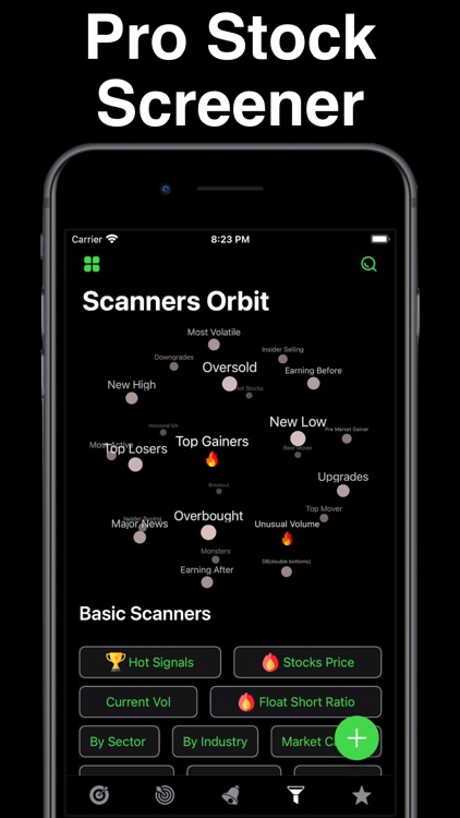 Stocks Alert - Stock Screener