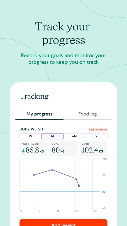 Avid Health screenshot-5