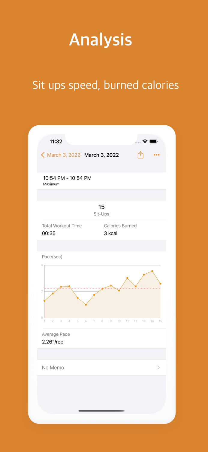 Situpstar sit-up counter