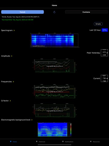 Schumann Resonanceのおすすめ画像1