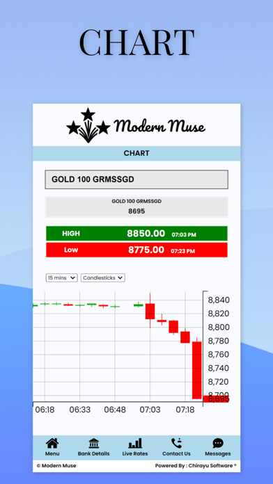 Modern Muse Screenshot