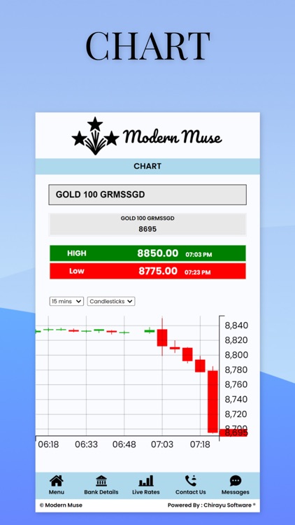 Modern Muse screenshot-5