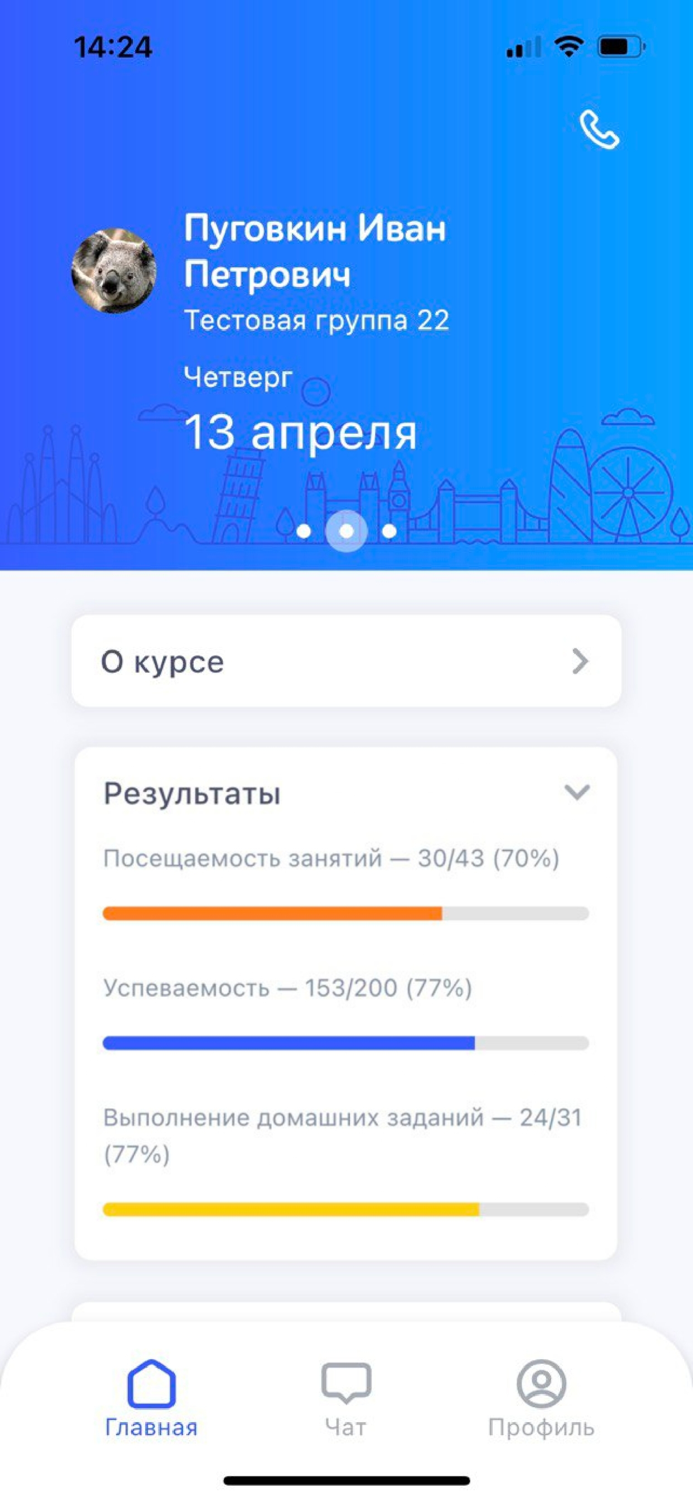 Языковая академия Талисман