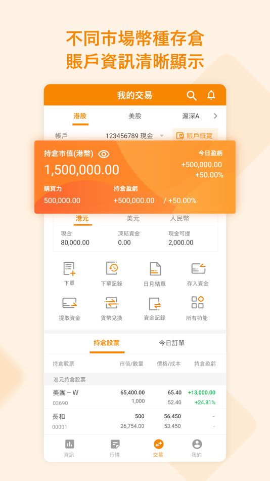 #3. 金裕富證券 (iOS) 由: 金裕富證券