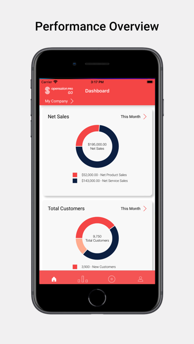 Opensalon PRO GO Screenshot