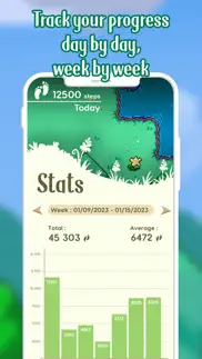 How to cancel & delete pixsteps: gamified pedometer 2