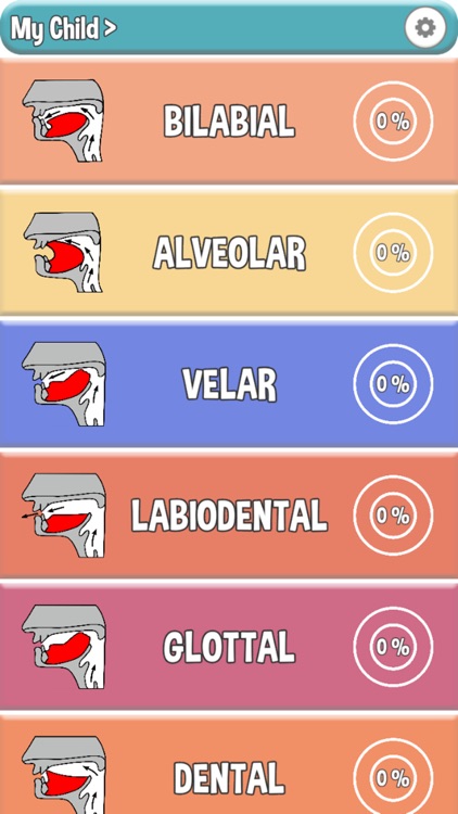 Speech Therapy 2 – Syllables