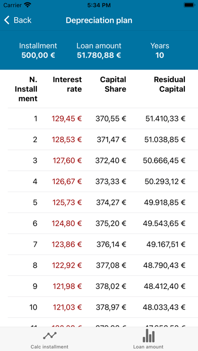 iEasyMortgage Screenshot