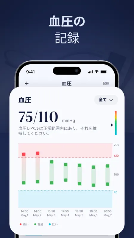 Harmoni - 健康と睡眠 screenshot 2 of 10