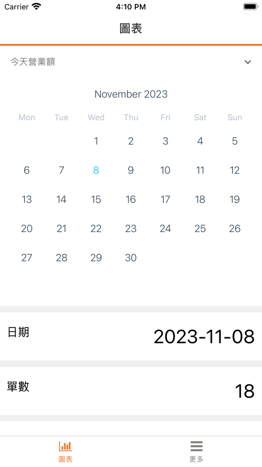 #3. MrCloud POS Business (iOS) 由: WCHING TECH LTD CO. LIMITED