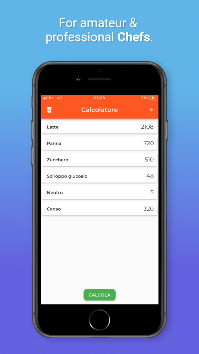 Pocket Chef - Sant’Andrew Crox