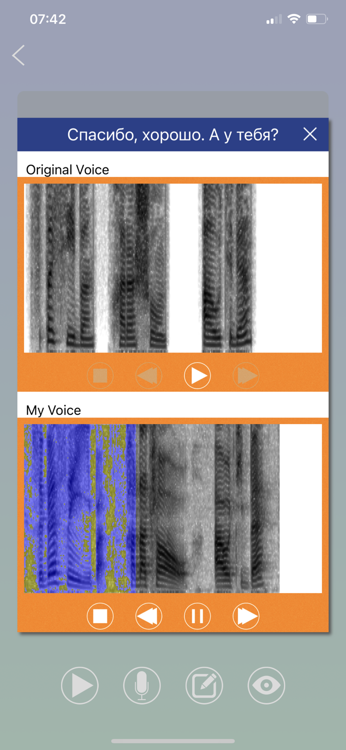 Russian Phrase Book Learn