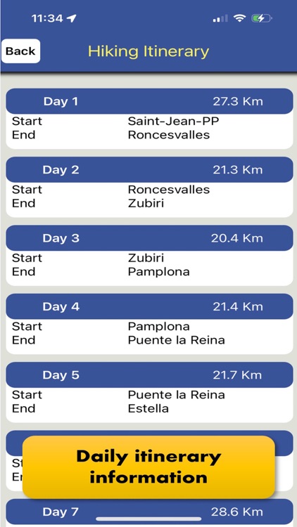 Camino Map : French way screenshot-4